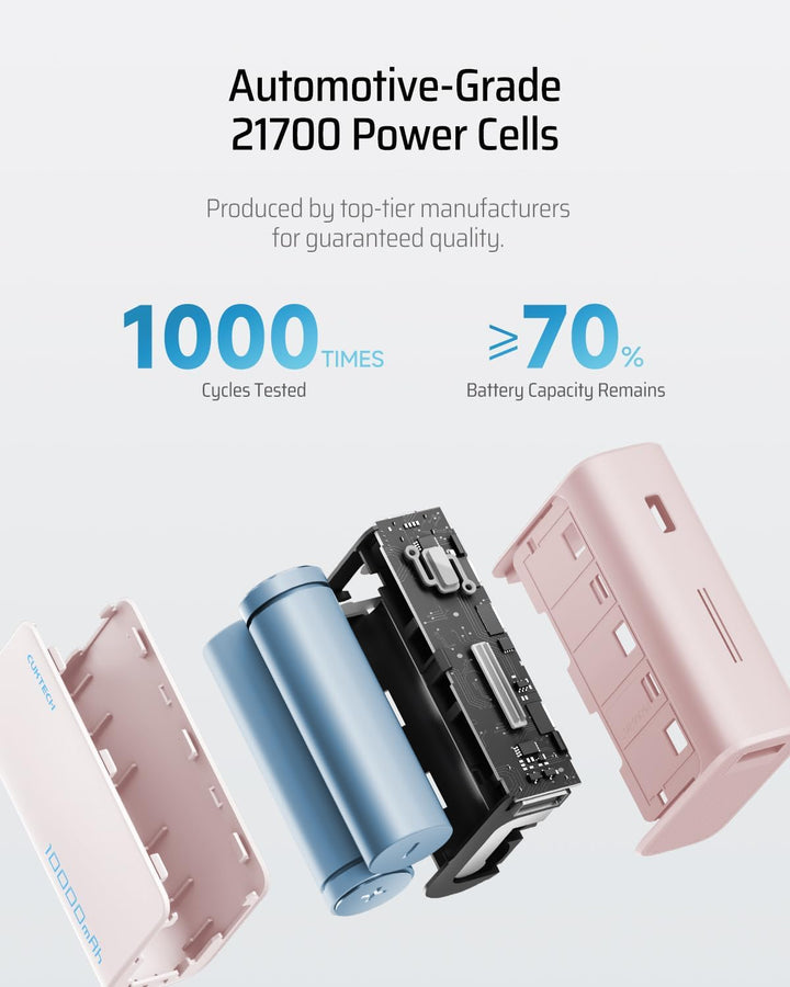 CUKTECH Powerbank 10000mAh(2S1P), 30W Power Bank USB C mit 2 Anschlüsse, externer Handyakku für iPho