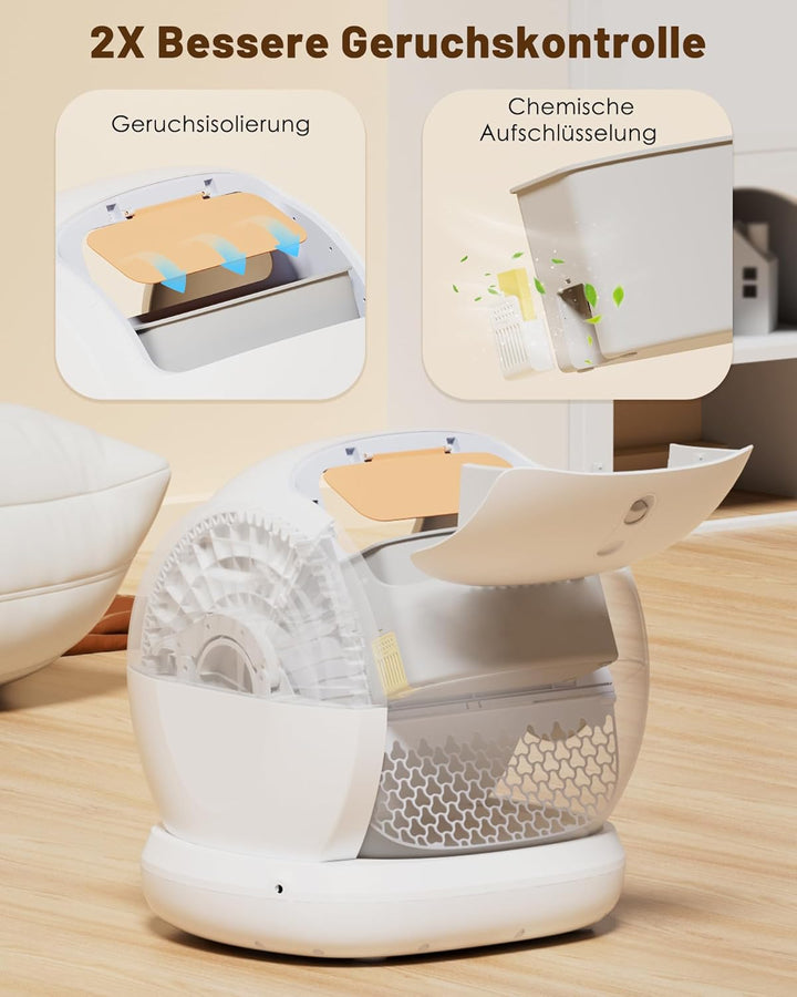 UBPET C20 Selbstreinigende Katzentoilette Katzenklo Selbstreinigend, Breite Öffnung/Grosser Raum/Nie