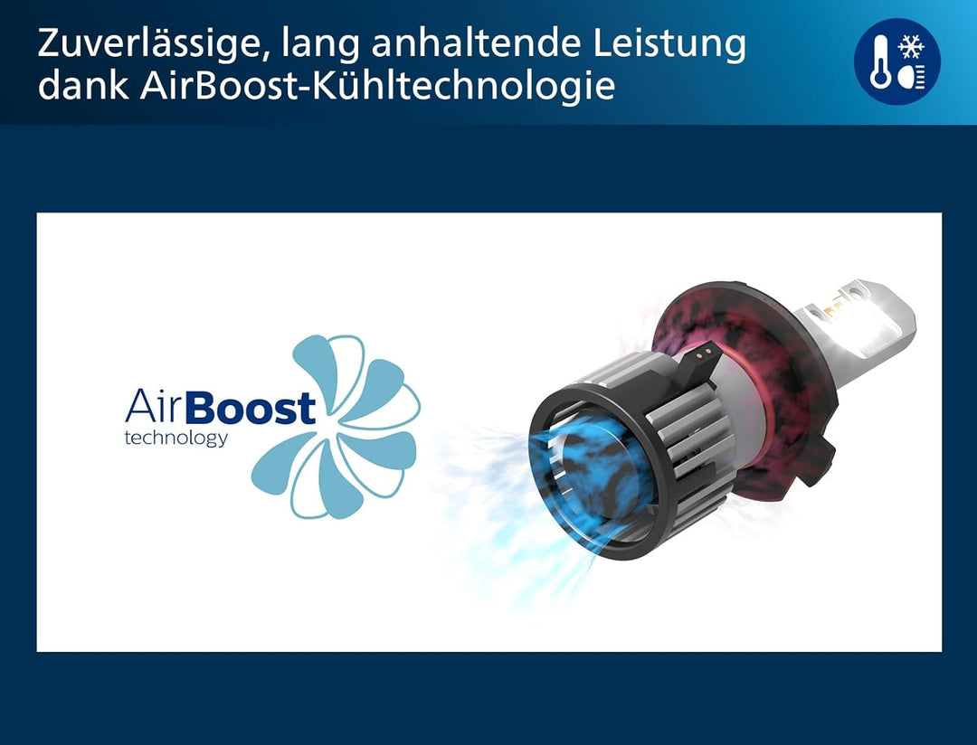 Philips Ultinon Pro6000 Boost H11-LEDr Scheinwerferlampe mit Strassenzulassung*, UNECE-R37 Zulassung