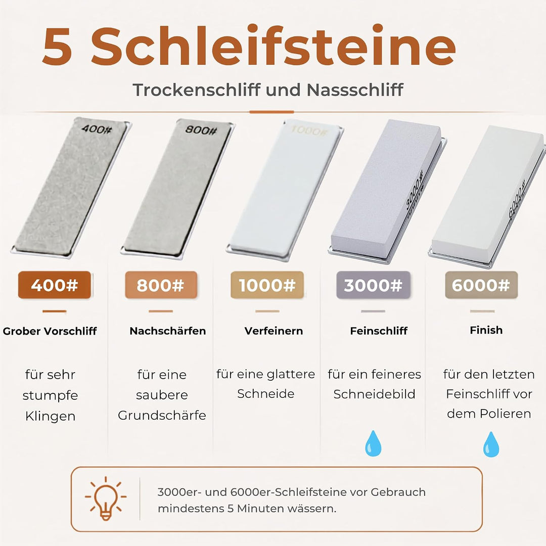 Oleio Rollschleifer Messerschärfer, Messerschleifer mit 0–50° Schärfwinkel