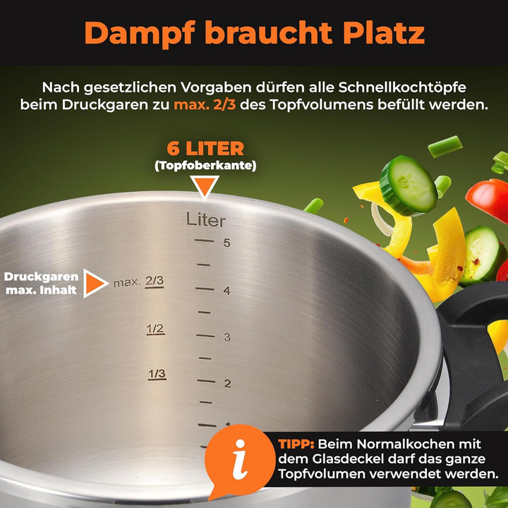 QUIXO Schnellkochtopf Set 6L + 4L VitaSmart mit Garkorb + Kochzeitsignal für alle Herdarten [NEU mit