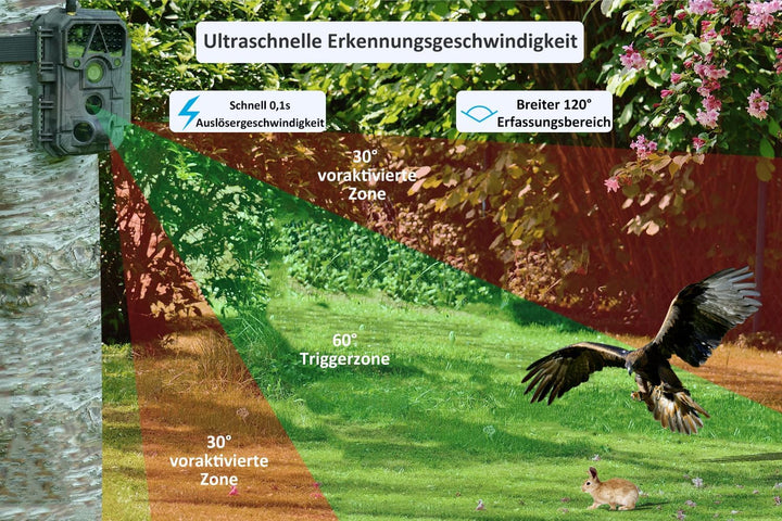 Meidase P100 (2022) Wildkamera WLAN mit App 32MP H.264 1296P, 27m Infrarot Nachtsicht Bewegungsmelde