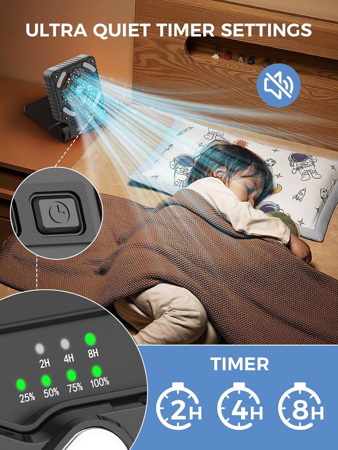 Smiling Shark Camping Ventilator LED, 6000mAh USB Aufladbar Tragbar Zelt Ventilator light 4 Speeds &