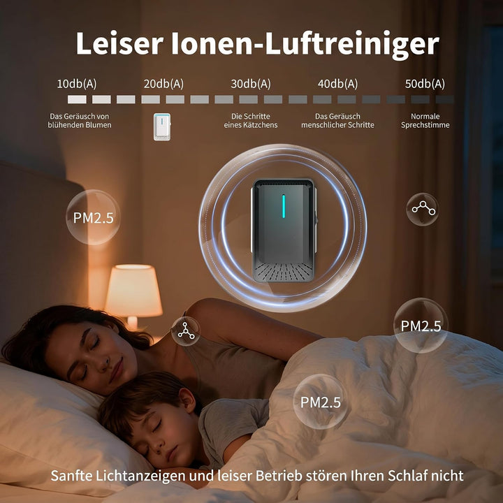 Luftreiniger, Plug-In Ionisator mit Negativen Ionen, Air Purifier IonizerGenerator für Rauch & Haust