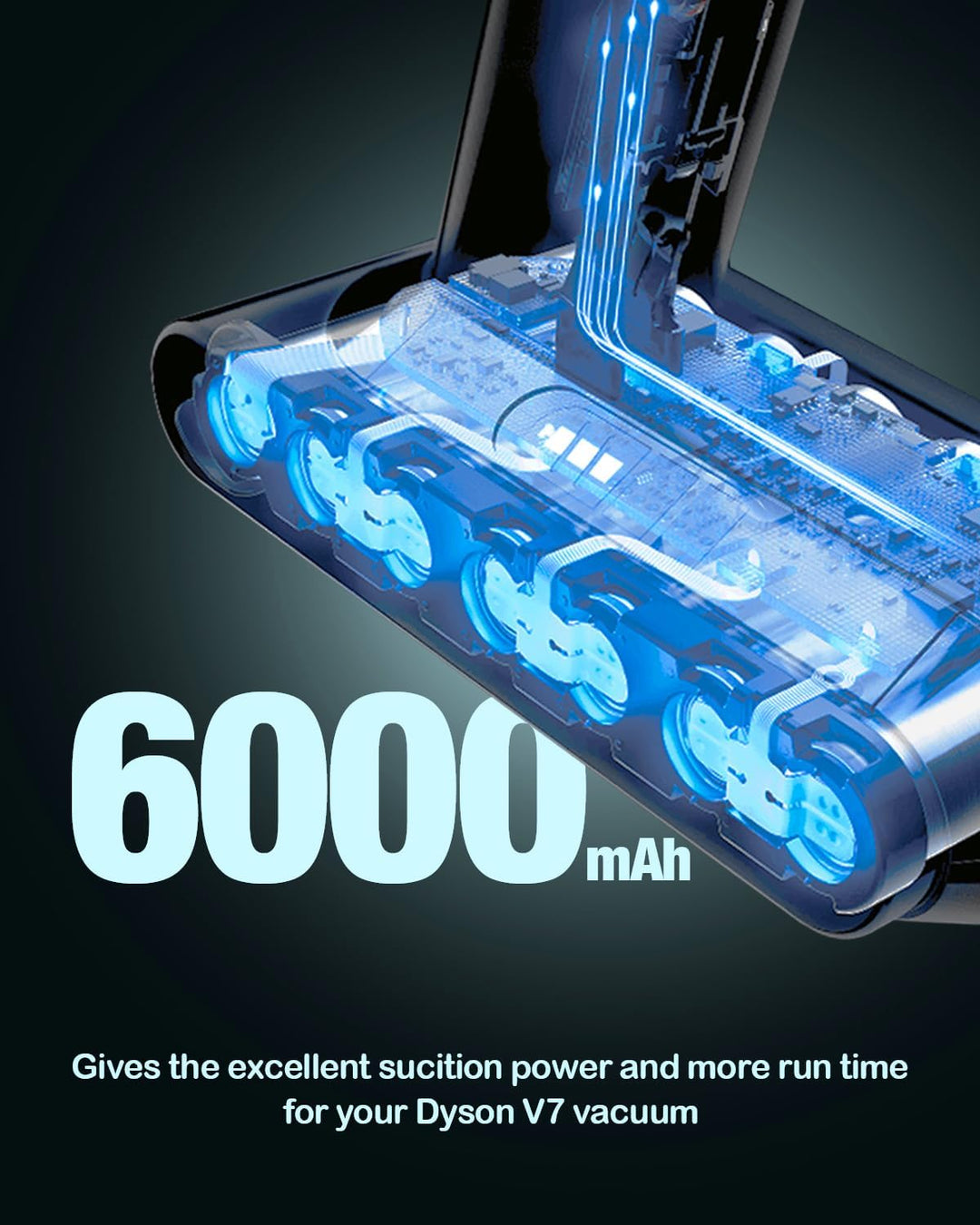 6000mAh V7 Ersatzakku für Dyson V7 Akku Kompatibel mit Dyson V7 Motorhead V7 Animal V7 Trigger V7 To