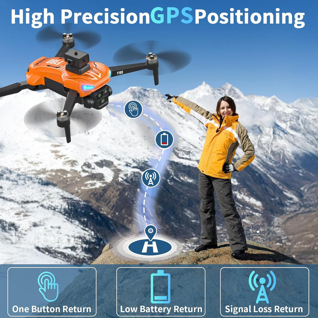 GPS Drohne mit 4K-Kamera, Automatischer Hindernisvermeidung, 90° verstellbarem Objektiv, Flugwegsteu