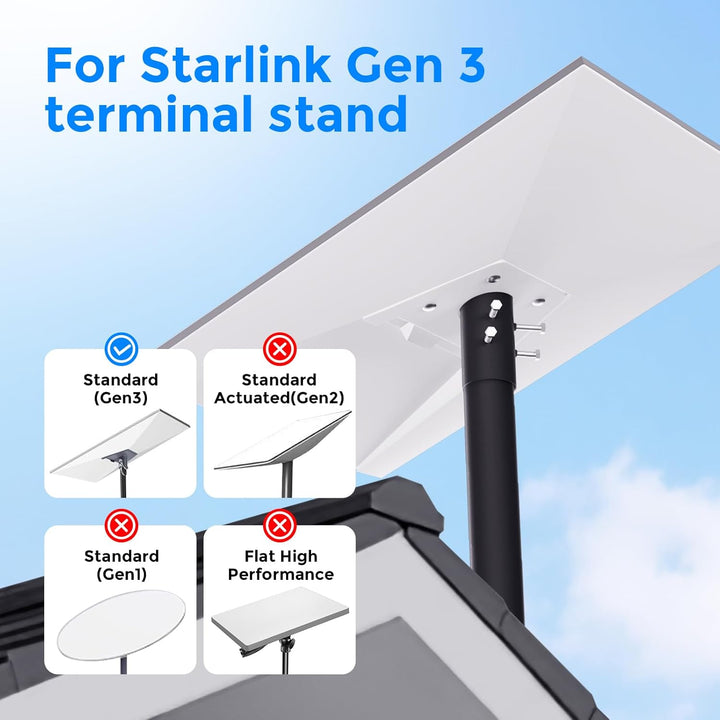 Starlink Gen 3 Mount, StarlinkGen 3 Adapter, für Starlink Gen3 Standardschale Stütze Basis, Starlink