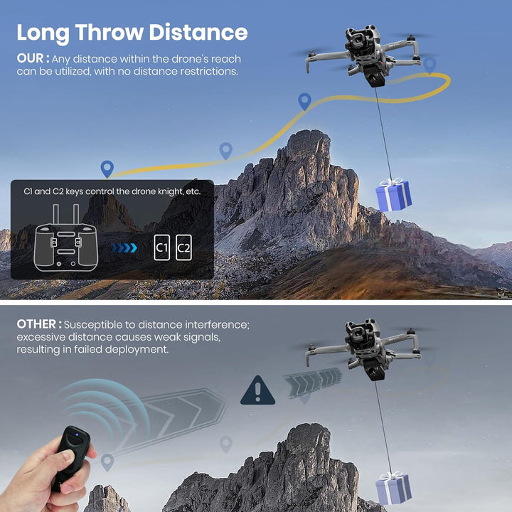 STARTRC Drohnen-Luftabwurfsystem für DJI Mini 5 Pro, Nutzlast-/Liefer-/Transport-Abwurfvorrichtung f