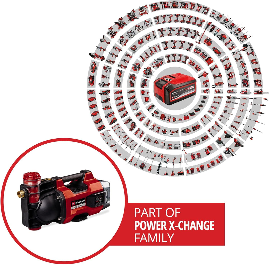 Einhell Akku-Gartenpumpe AQUINNA 18/30 F LED Power X-Change (18 V, maximal 3000 L/h Fördermenge, 2 A