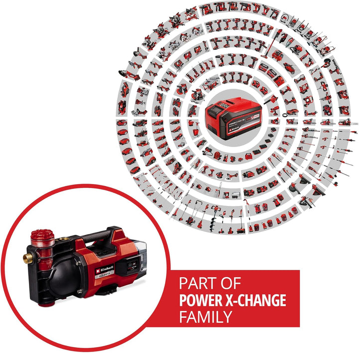 Einhell Akku-Gartenpumpe AQUINNA 18/30 F LED Power X-Change (18 V, maximal 3000 L/h Fördermenge, 2 A