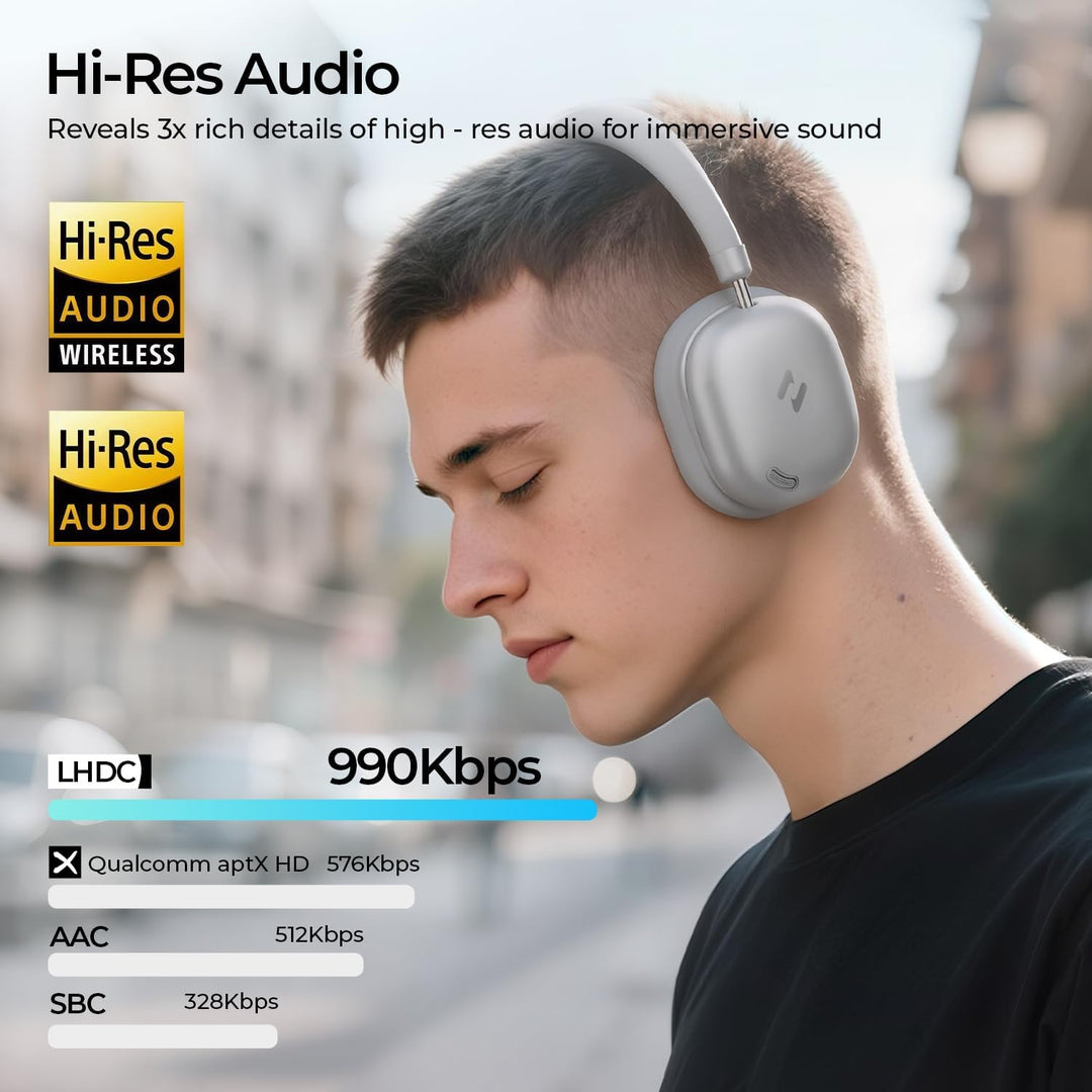 havit Space S1 Adaptive Active Noise Cancelling Headphones, LHDC Bluetooth 6.0 Hi-Res Wireless Over