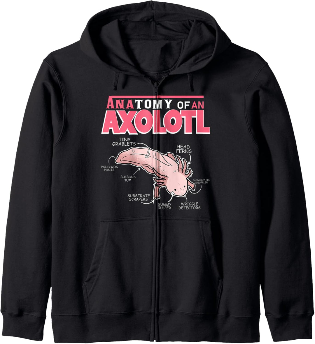 Anatomie eines Axolotl Kapuzenjacke