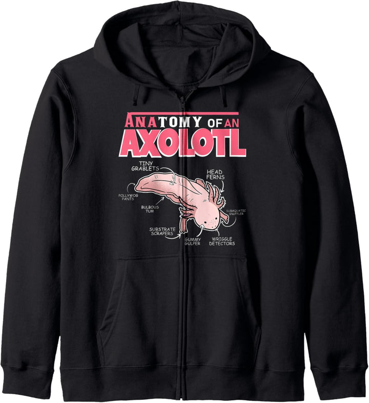 Anatomie eines Axolotl Kapuzenjacke