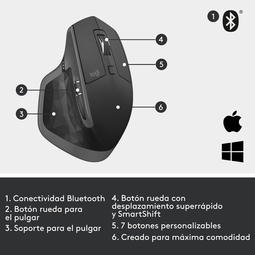 Logitech MX Master 2s, MX Master 2s