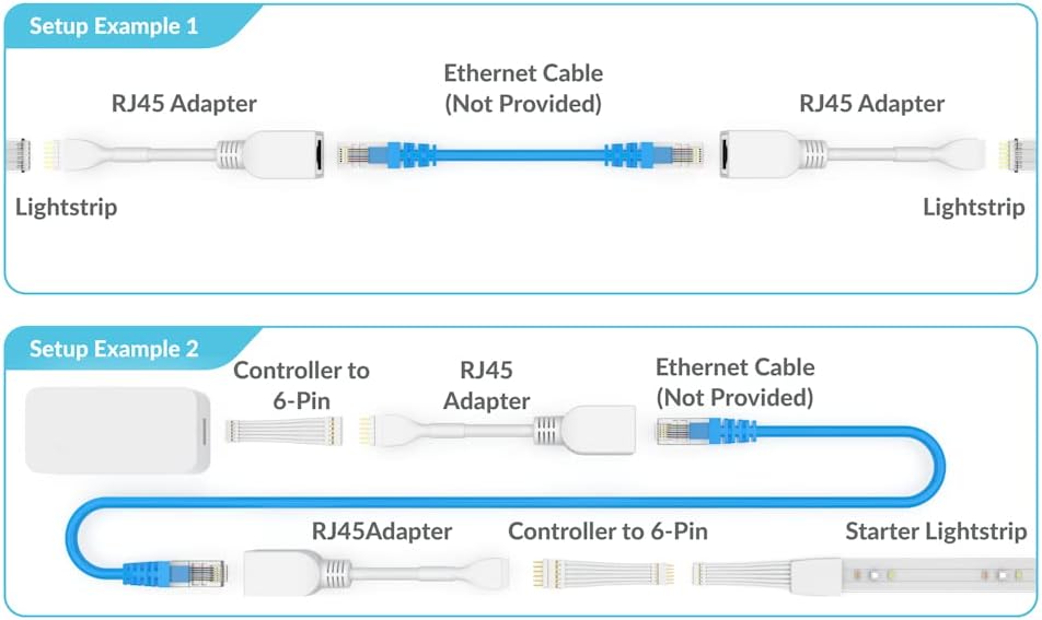 Litcessory RJ45 auf 6-Polig Ethernet-Adapter für Philips Hue Lightstrip Plus (4 Stück - Zwei Paare,