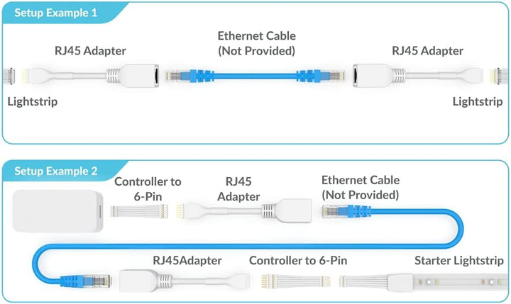 Litcessory RJ45 auf 6-Polig Ethernet-Adapter für Philips Hue Lightstrip Plus (4 Stück - Zwei Paare,