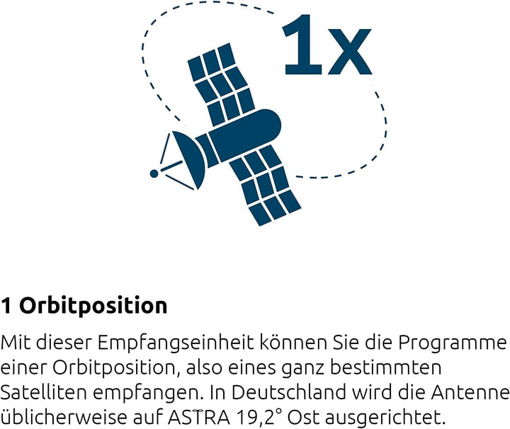 TechniSat UNYSAT Universal-Twin-LNB - im Wetterschutzgehäuse (passend für TechniSat SATMAN Spiegel,