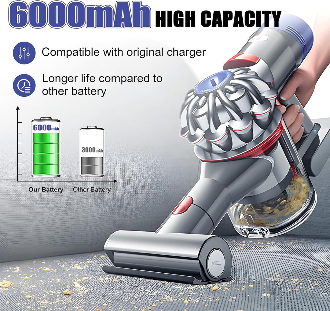 V6 6.0Ah Ersatzakku für Dyson V6 Akku Kompatibel mit DC62 DC58 DC59 DC61 DC62 Animal DC72 DC74 SV03