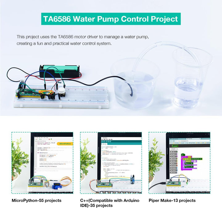 LAFVIN Ultimate Starter Kit for Raspberry Pi Pico W,Projects with LCD1602，Buzzer with Tutorail