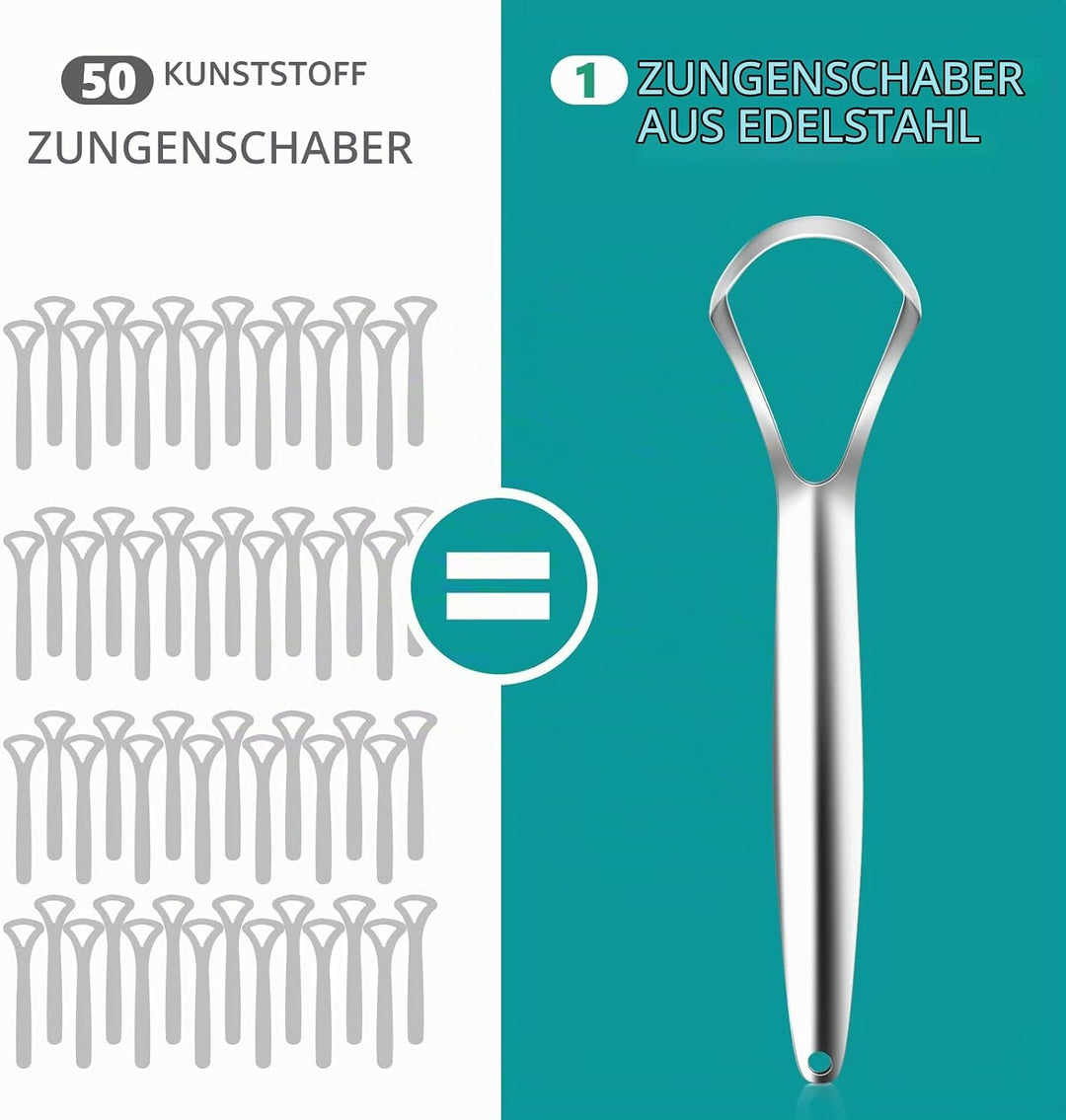RONAVO Zungenschaber-Reiniger für Erwachsene und Kinder, mit praktischem Reiseetui, professioneller