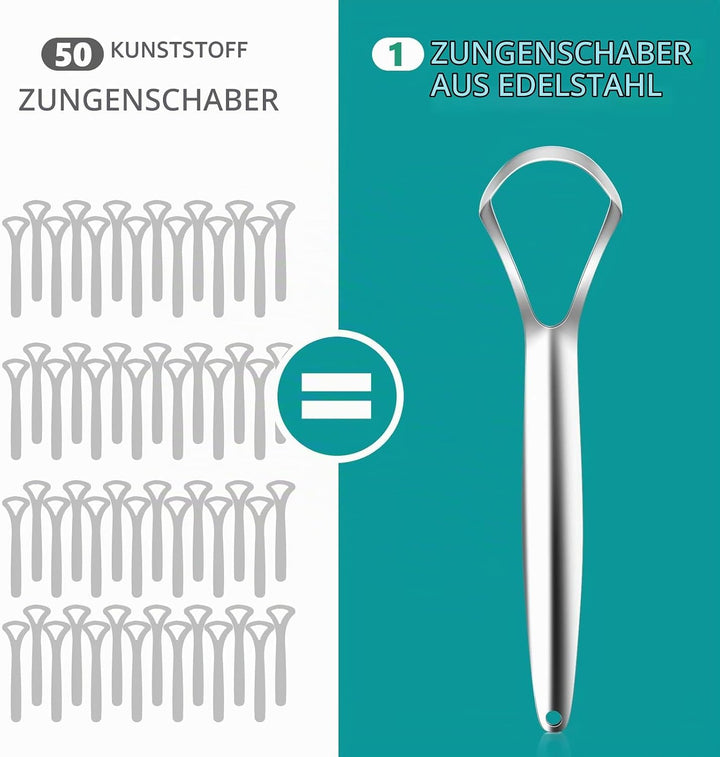 RONAVO Zungenschaber-Reiniger für Erwachsene und Kinder, mit praktischem Reiseetui, professioneller