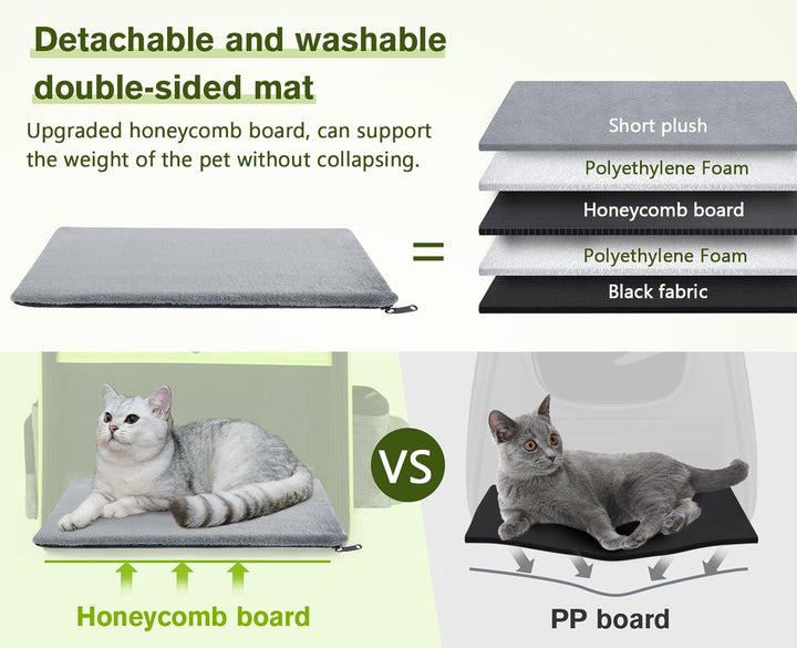 pecute Hunderucksack, Erweiterbar Faltbar, Katzenrucksack Grosse Katzen mit Anti-offener Reissversch