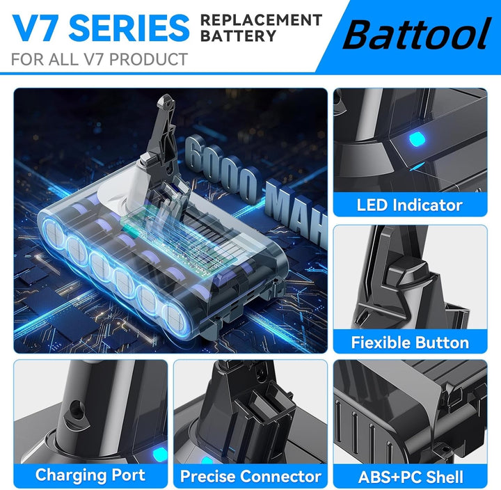 V7 6000mAh/6.0Ah Akku für Dyson Ersatzakku für V7 SV11 Animal Fluffy Absolute Trigger Motorhead Pro