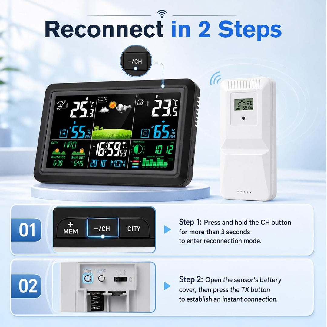 Wetterstation Wlan,Mit Aussensensor & Wettervorhersage,Mit App Tuya Und Smartlife,Batteriebetrieb Un