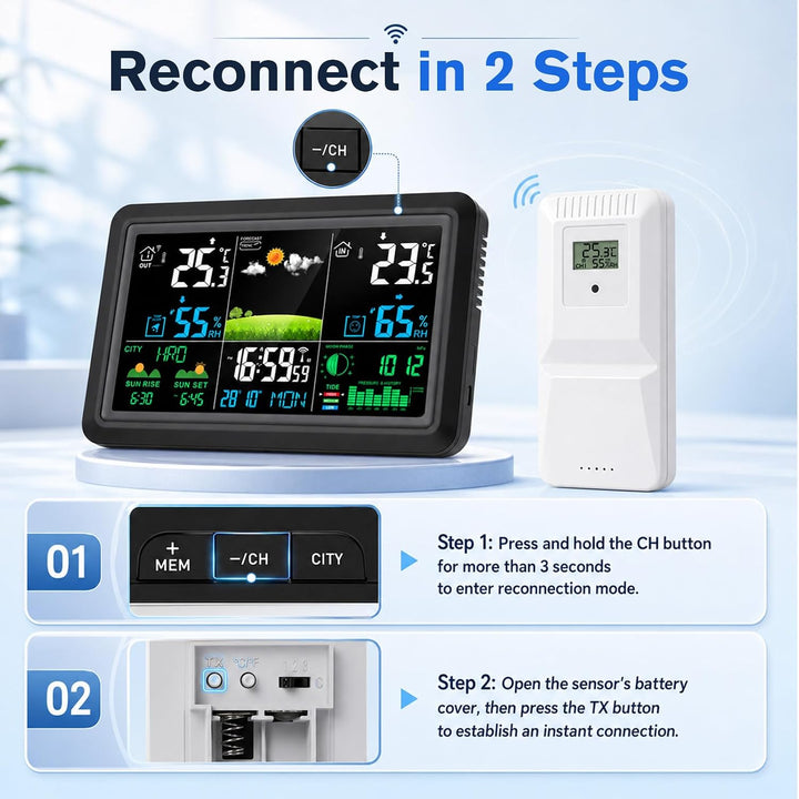 Wetterstation Wlan,Mit Aussensensor & Wettervorhersage,Mit App Tuya Und Smartlife,Batteriebetrieb Un