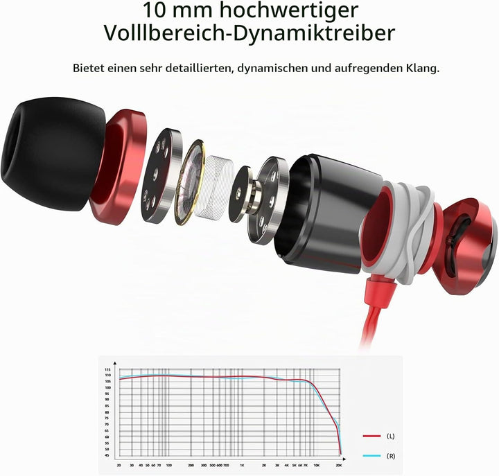 SoundMAGIC E10 Kabelgebundene Kopfhörer ohne Mikrofon, HiFi-Stereo-Ohrhörer, geräuschisolierende In-