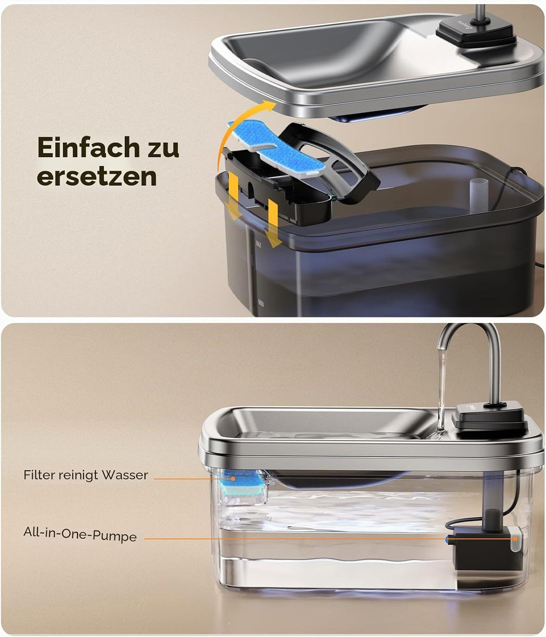 10 Pack Filter & 10 Pack Schwämme Filterersatz für Katzentrinkbrunnen, Katzentrinkbrunnenfilter für