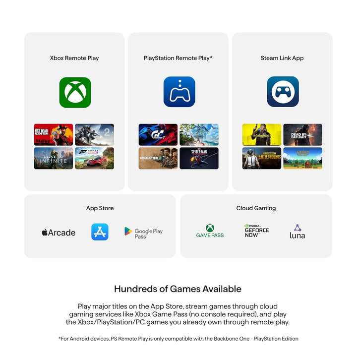 BACKBONE One Mobiler Gaming-Controller für das Android &amp; iPhone 15/16 Series (USB-C) - 2nd Gen - Ver