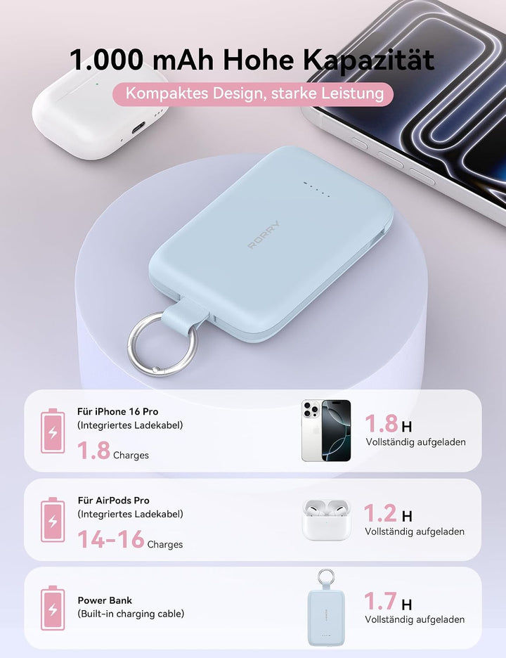 RORRY CharmGo 10000mAh Powerbank, PD 30W Schnellladen, Portable Charger mit integrierten Kabeln und