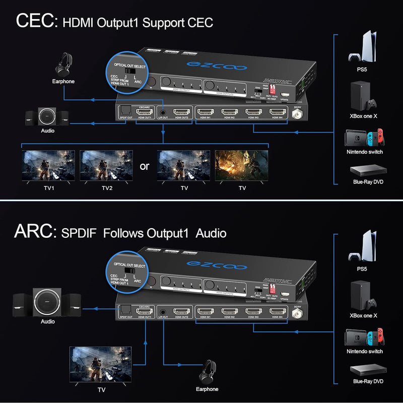 HDMI Matrix 4 in 2 Out 4K 60Hz 4:4:4 ARC HDR D-olby Vision Atmos SPDIF 5.1CH Breakout 3.5mm Stereo H