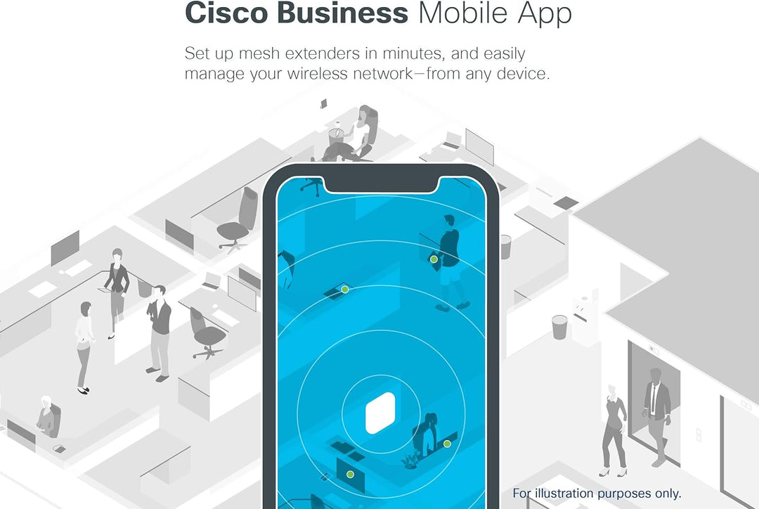 Cisco Business 140AC 802.11ac 2x2 Wave 2 Access Point 1 GbE-Port – Deckenmontage, eingeschränkter Sc