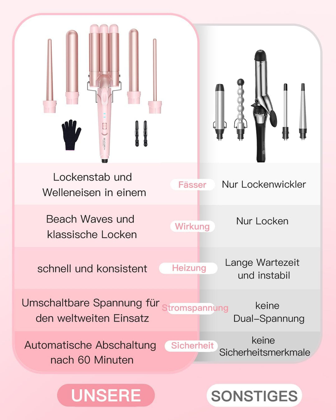 BESTOPE PRO Lockenstab set 5 in 1 Welleneisen - Lockenstäbe 3 Fässer für Grosse Keine Locken Keramik
