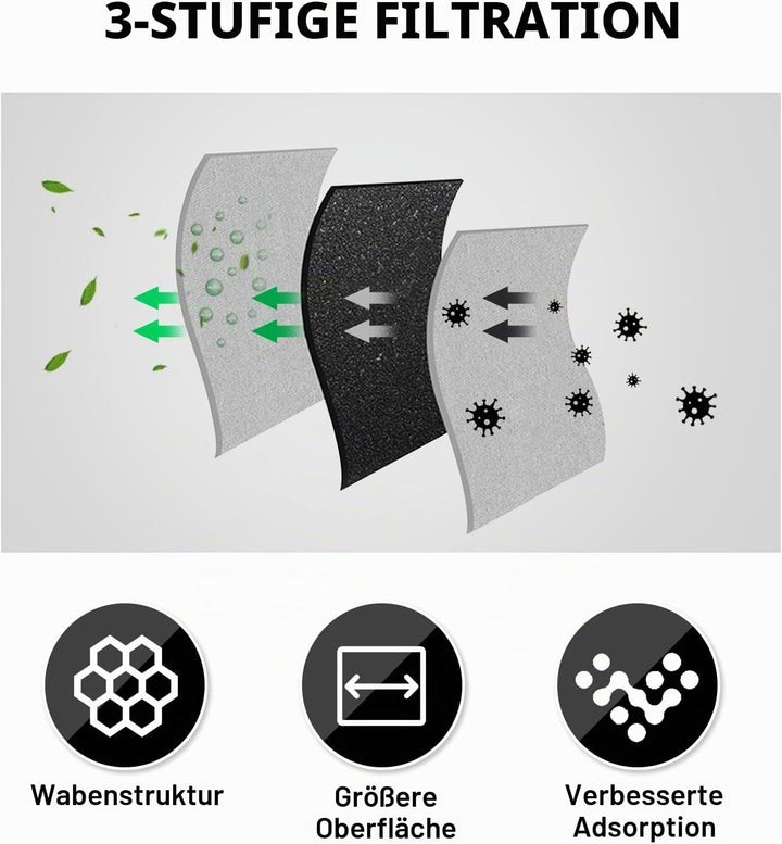 Lötdampfabsauger Rauchabsorber Entferner Rauchverhütungsabsorber 12V DIY Arbeitsventilator für Lötst