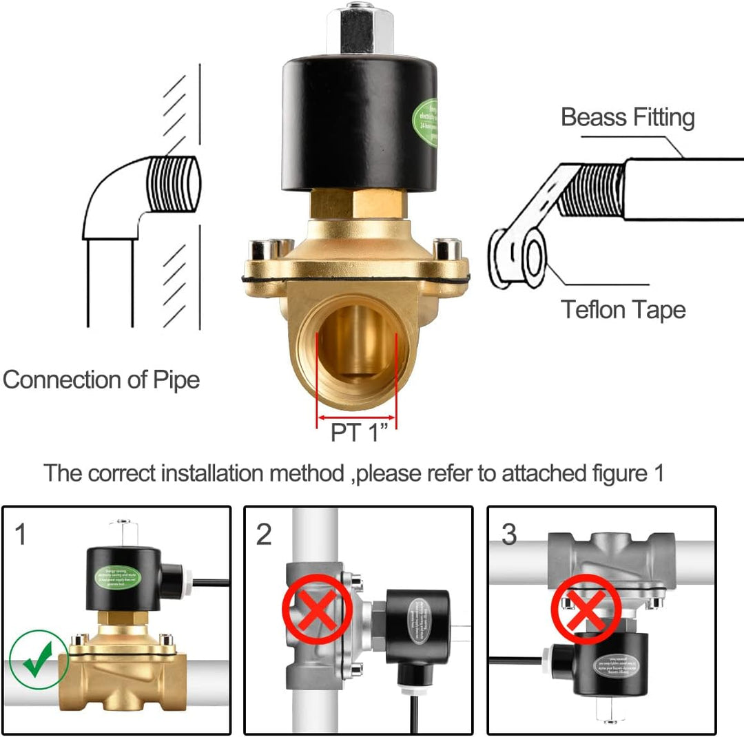 Heschen Elektrisches Magnetventil aus Messing, 2W-250-25KJ, PT1'', AC220V, Direktes Handeln für Wass