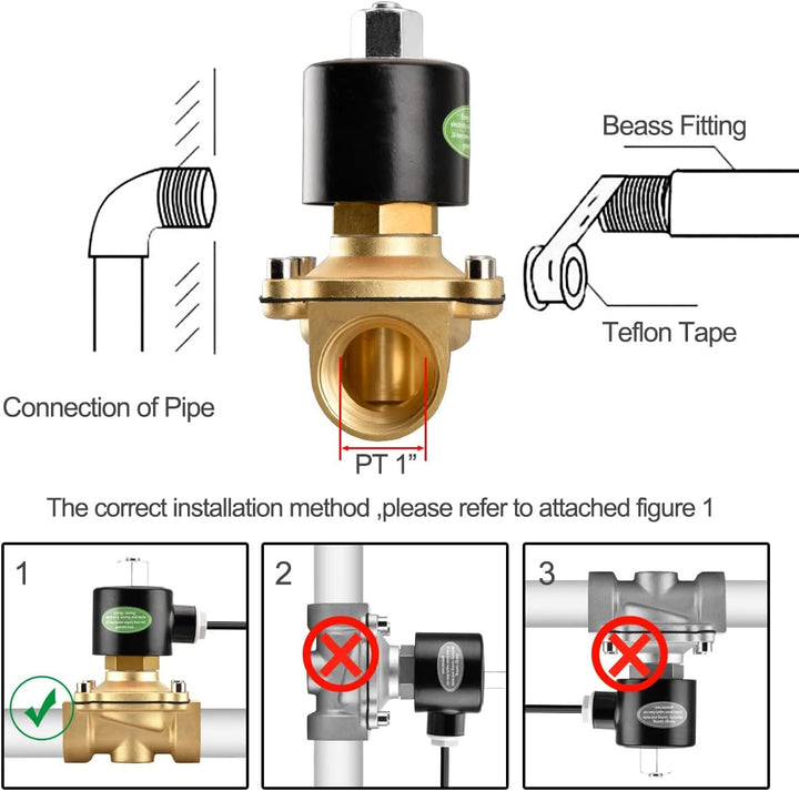 Heschen Elektrisches Magnetventil aus Messing, 2W-250-25KJ, PT1'', AC220V, Direktes Handeln für Wass