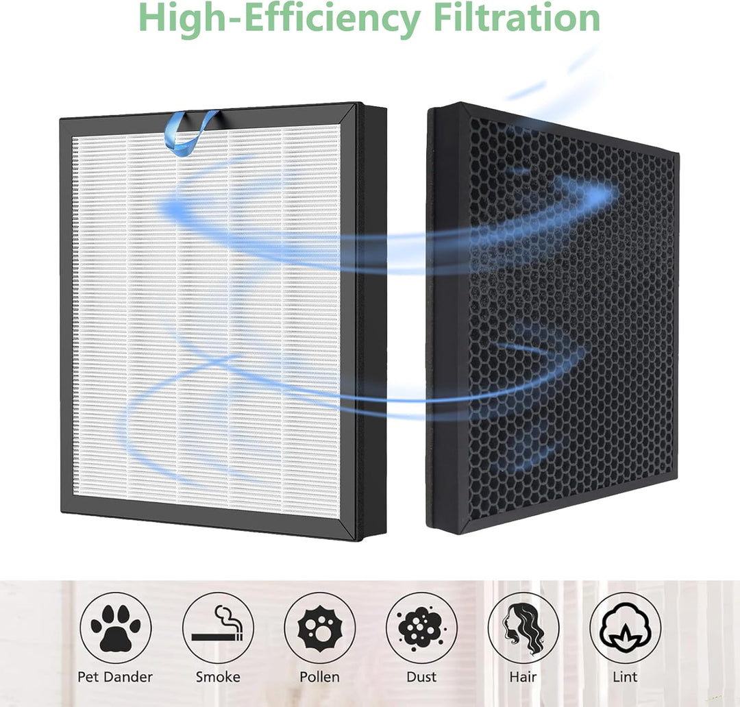 Vital 100S Ersatzfilter Kompatibel mit LEVOIT Vital 100S Luftreiniger 3-in-1 H13 Ersatz HEPA Filter