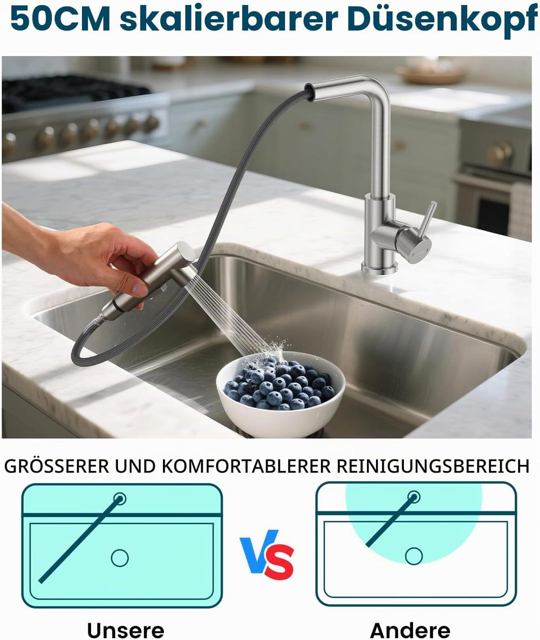 DAYONE Niederdruck Wasserhahn Küche mit Brause Ausziehbar, Küchenarmatur mit 3 Anschlüssen für Boile