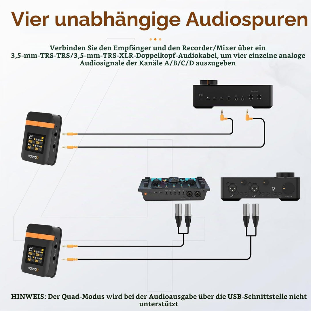 COMICA VIMO Q 4-Kanal Kabelloses Lavalier Mikrofon mit Noise Cancellation | 48kHz/24bit Audioqualitä