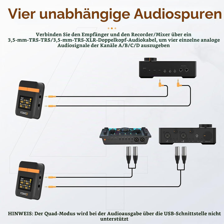 COMICA VIMO Q 4-Kanal Kabelloses Lavalier Mikrofon mit Noise Cancellation | 48kHz/24bit Audioqualitä