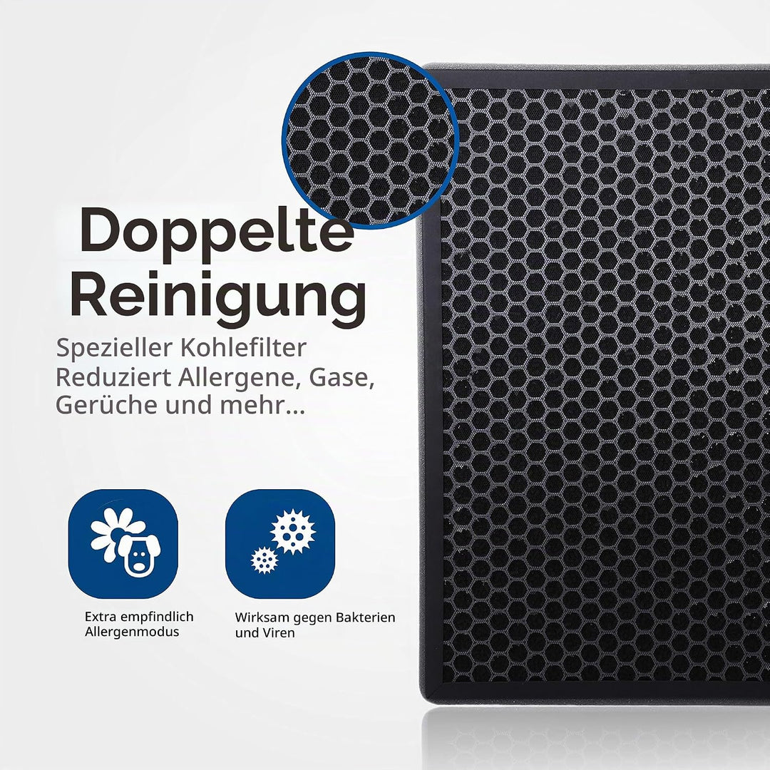 KEEPOW 2 Ersatzfilterset kompatibel mit Philips AC2889, AC2887, AC2882 &amp; AC3829 Luftreiniger | HEPA