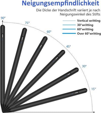 KARFUN Tablet Stift für Android,Stylus Pen Kompatibel mit Samsung/Huawei/Lenovo/Mi/Vivo Tablet,Verbe