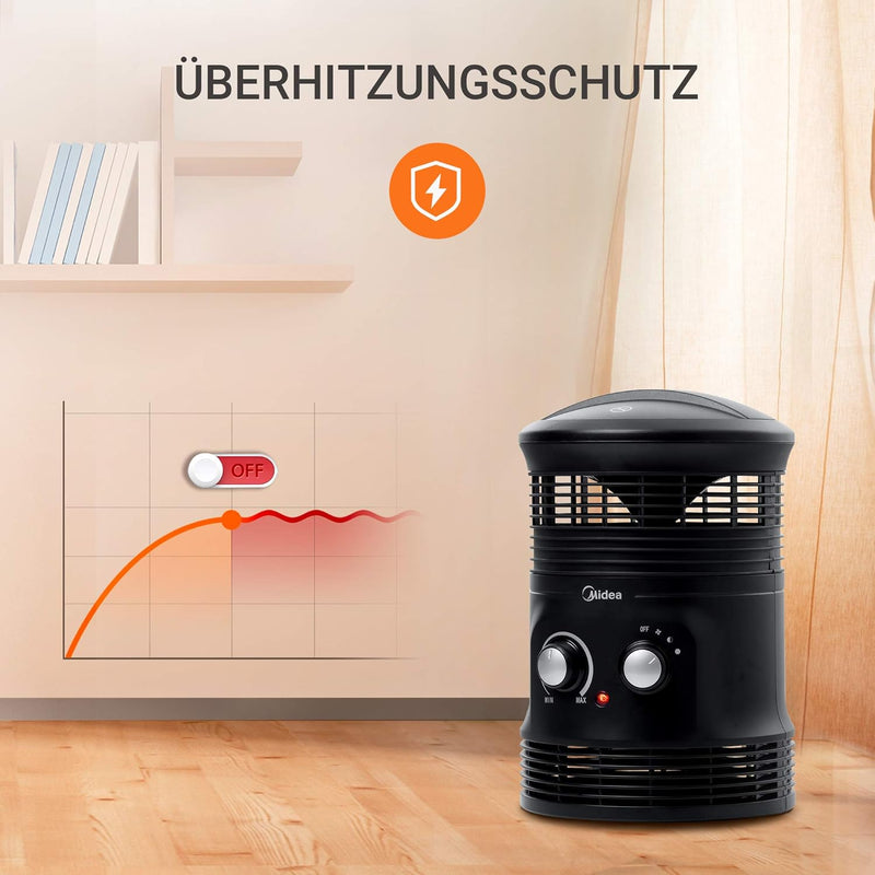 Midea NF18-17PA 1800W Mini Heizlüfter mit 360 ° Weit Verbreitete Oszillation, 2 Heizstufen, Programm