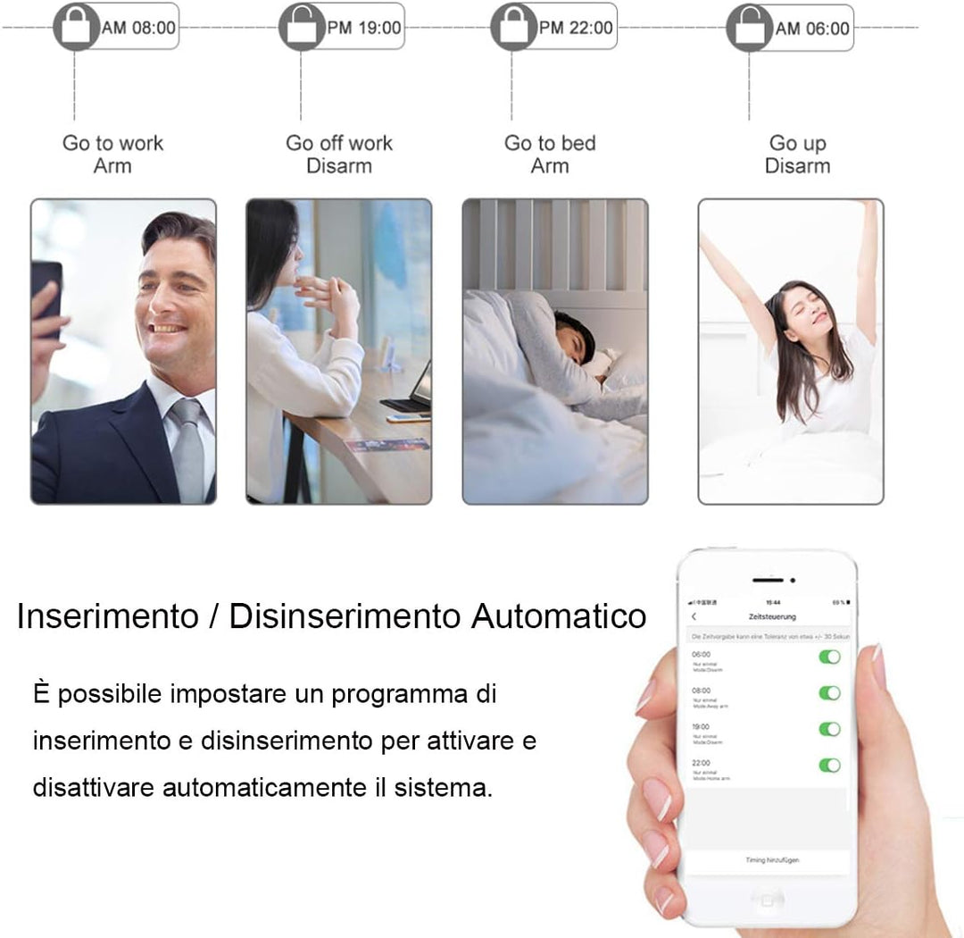 TECPEAK Kabelloses Alarmanlagensystem für Zuhause, WLAN/GSM-Alarm-Set mit Sicherheitssirene, fernges
