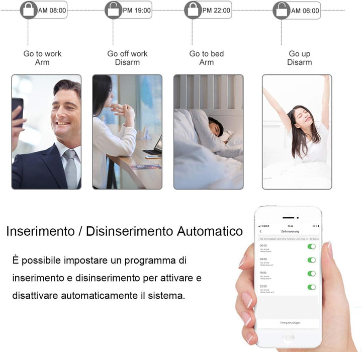 TECPEAK Kabelloses Alarmanlagensystem für Zuhause, WLAN/GSM-Alarm-Set mit Sicherheitssirene, fernges