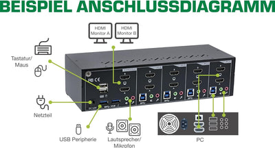 InLine 62654I KVM Desktop Switch, 4-fach, Dual Monitor, HDMI, 4K, USB 3.0, Audio