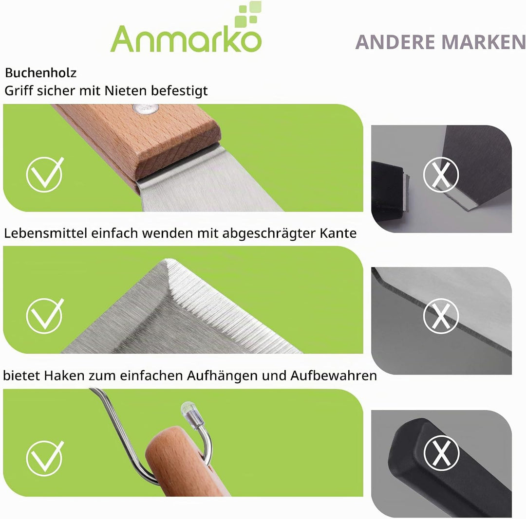 Exklusives Grillwender Set aus hochwertigem Edelstahl - BBQ Grillset in erstklassiger Qualität für H